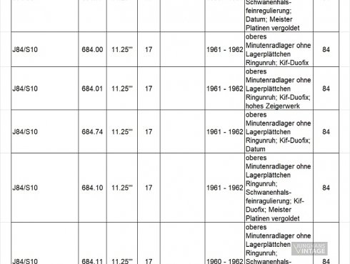 Kaliberliste-Junghans-J84-Part-02.jpg