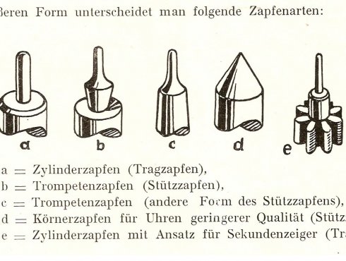 Die-Taschen-und-Armbanduhr-Heft-1-p-31-Art-der-Unruh-Zapfen-Unruhzapfen.jpg