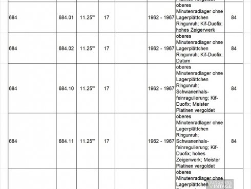 Kaliberliste-Junghans-J84-Part-03.jpg