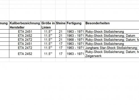 Kaliberliste-Junghans-651-01.jpg